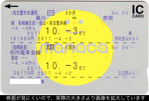 名鉄★株主優待乗車証★定期券タイプ